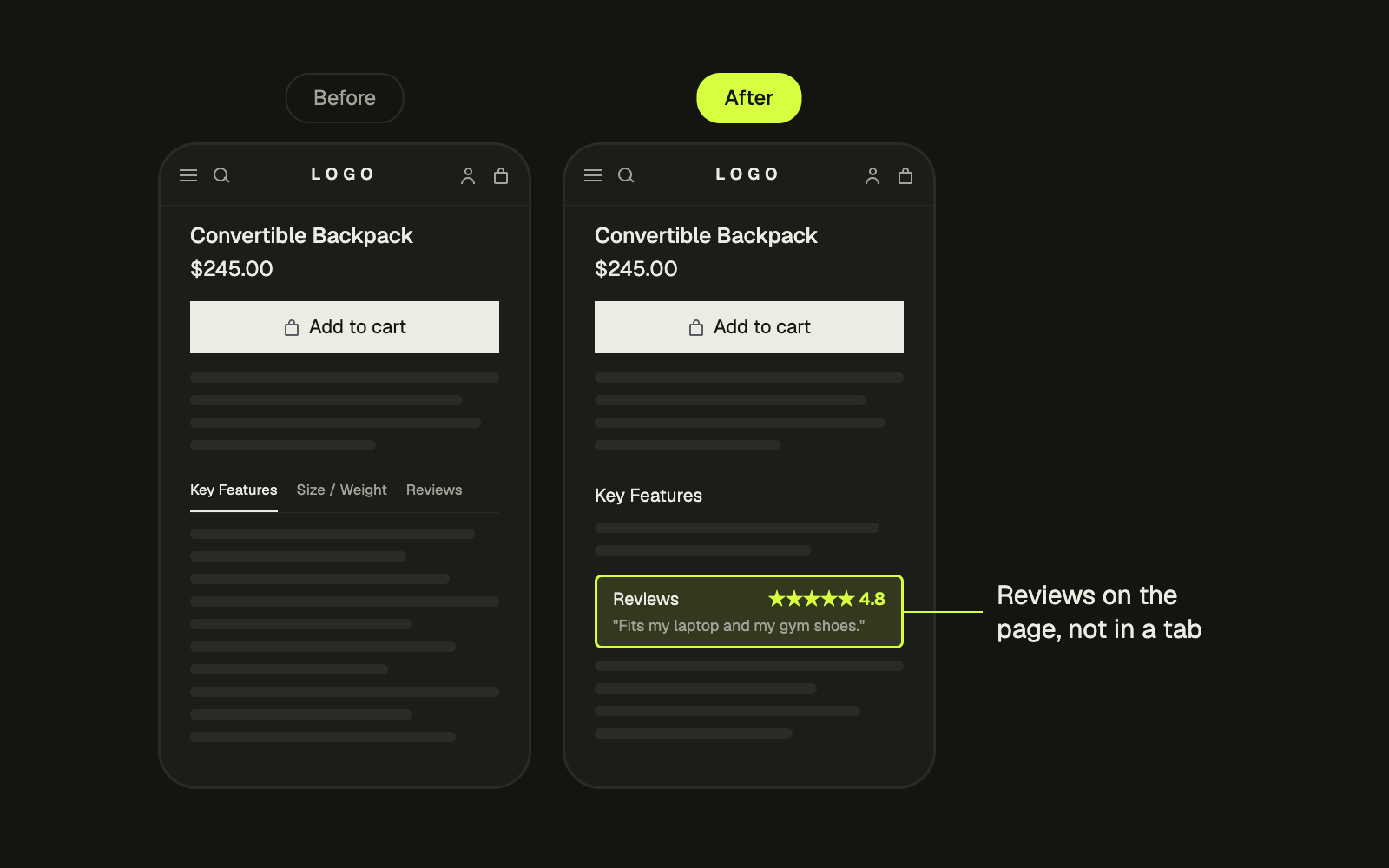 Two phone product pages for a backpack: before Key Features, Size / Weight and Reviews sit in tabs, after the reviews are open on the page