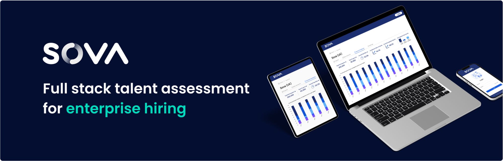 SOVA Assessment, website by Saigon Digital