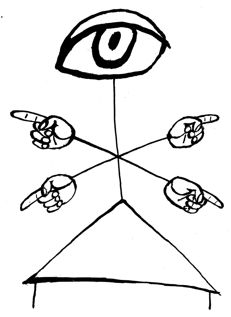 A eyeball with hands pointing in different directions.