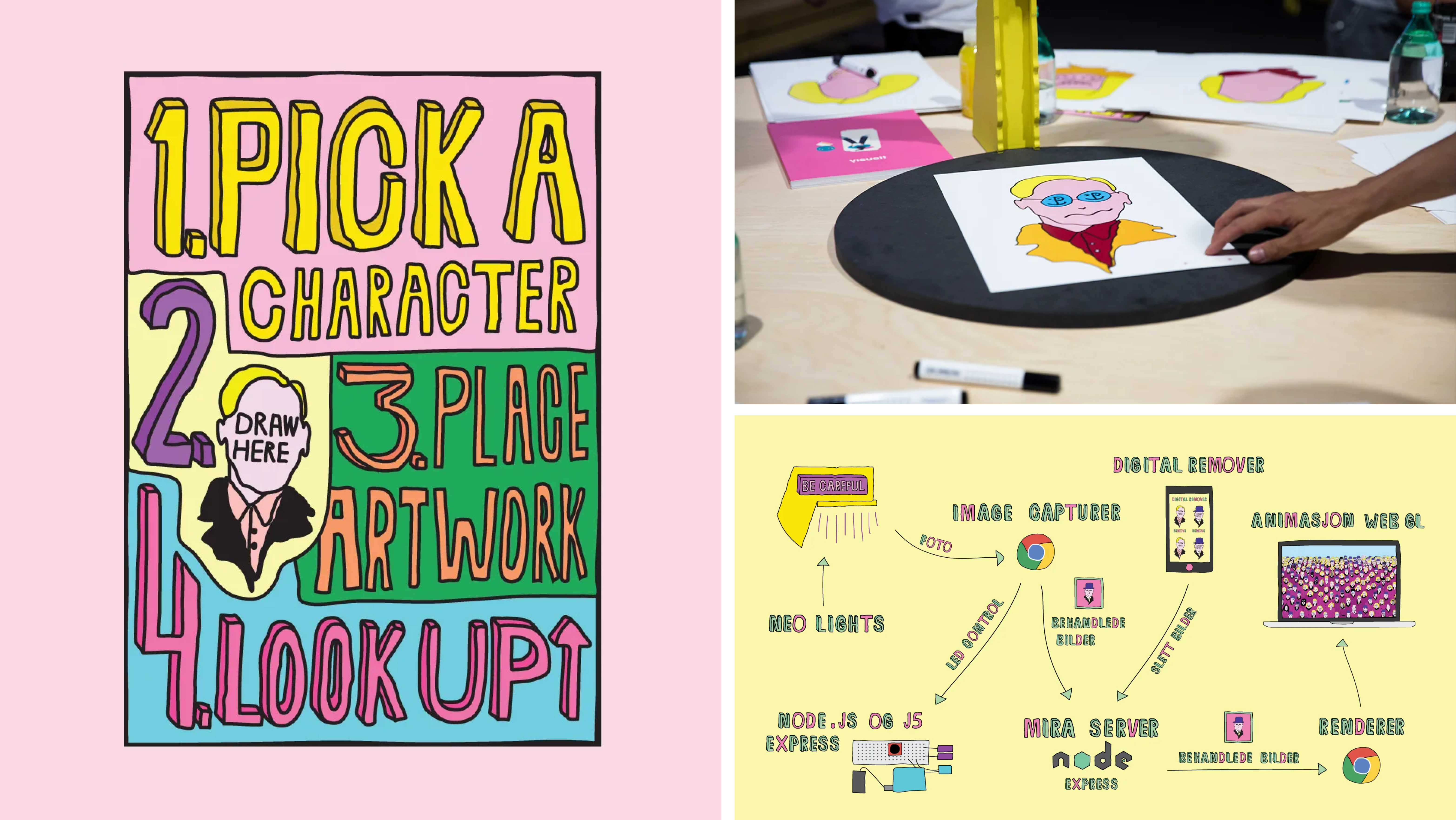 Pushwagner installasjon. Illustrasjon og foto.