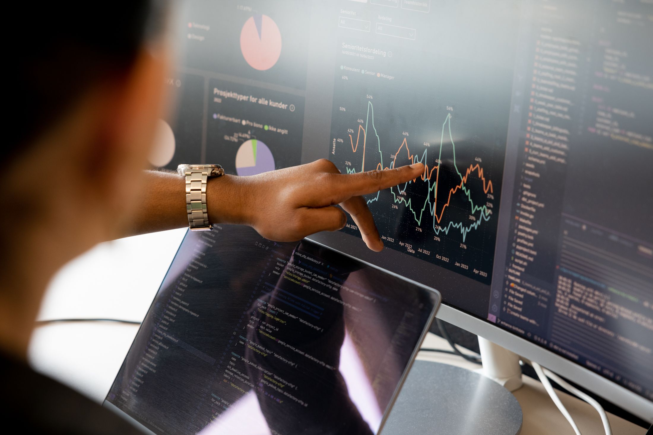 Kode på en skjerm. Foto.