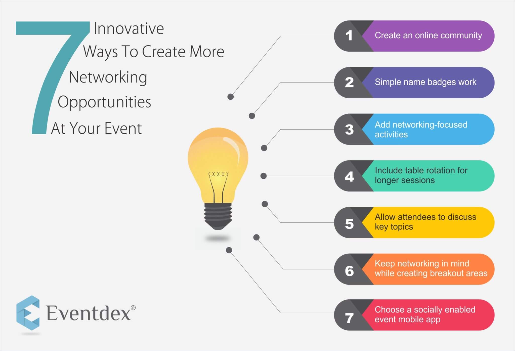 Networking opportunities