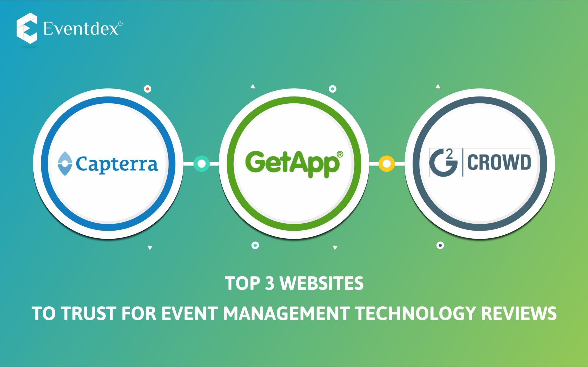 Top 3 Websites To Trust For Event Management Software Reviews