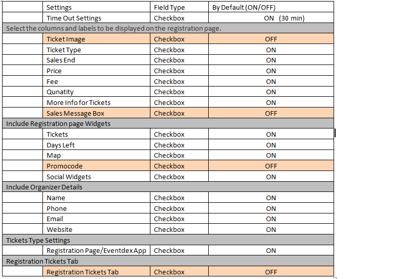 Display Settings