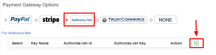 Authorize.Net