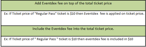 Eventdex Fee calculations