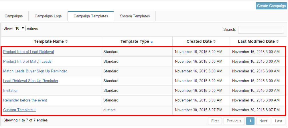 Custom templates in campaign templates