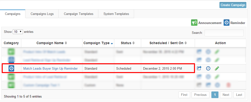 Schedule campaign status