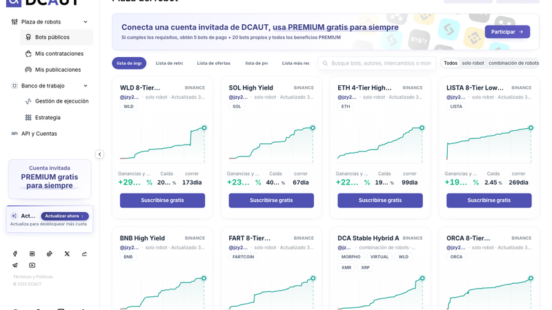 ¿Miedo a comprar en la caída y temor a vender demasiado pronto? Una guía clara sobre bots de DCA cripto y DCAUT
