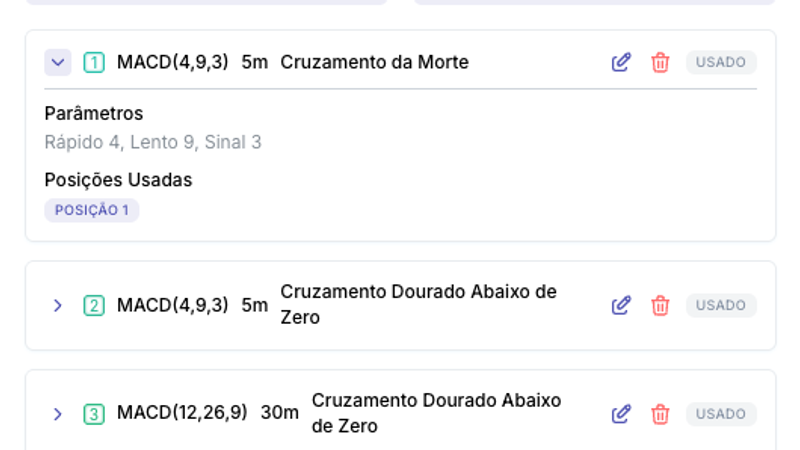 Lista de condições adicionadas; expandir uma mostra seus parâmetros e quais posições a usam