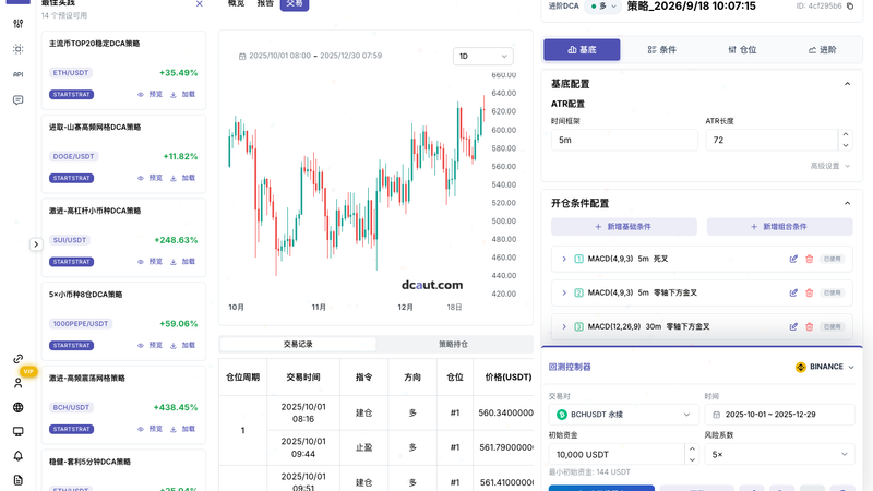 交易页签