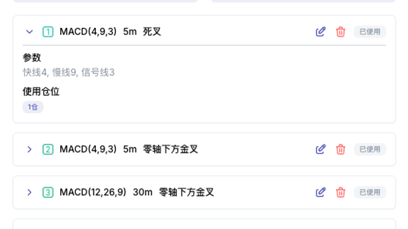 已添加的条件列表，展开一条可以看参数和它被哪些仓位使用