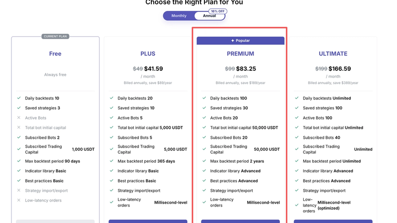 Cómo obtener DCAUT PREMIUM gratis: Guía paso a paso de DCAUT