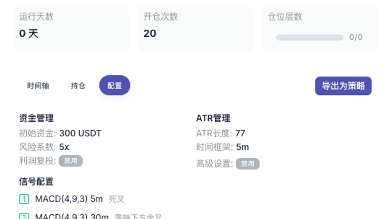 交易机器人详情