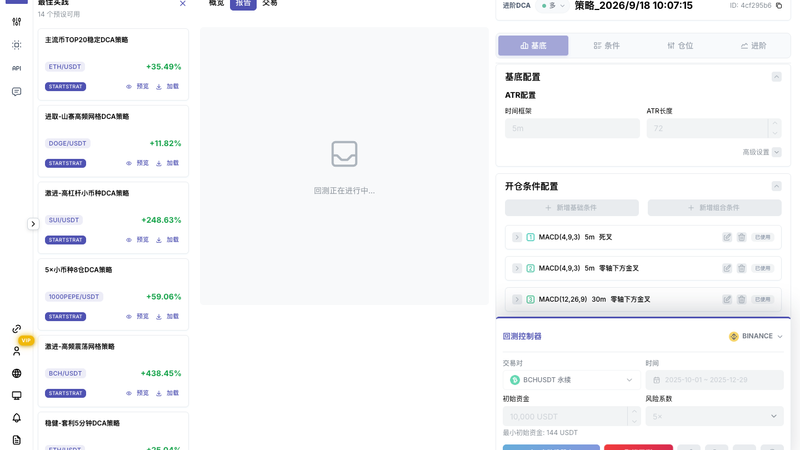 报告页签