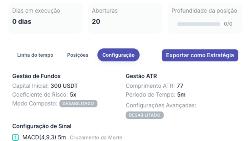 Gaveta de detalhes do robô de trading