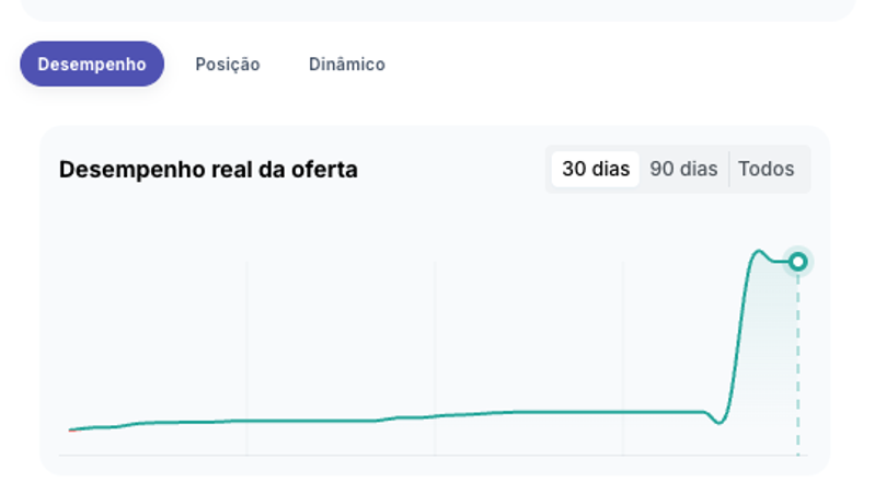 Gaveta de detalhes ao abrir um robô de trading