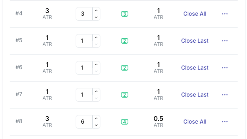 Tabela de configuração de posições (padrão: 12 posições)