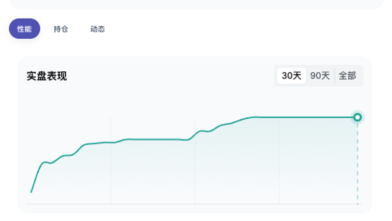 点开一个交易机器人后的详情