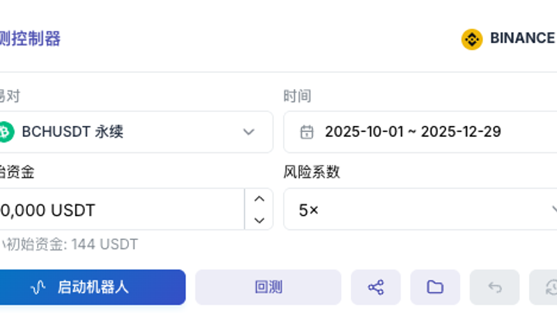 回测控制器