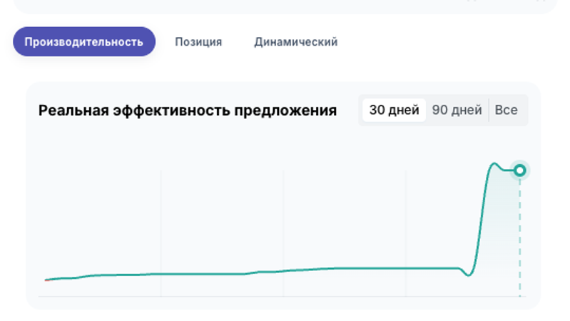 Панель с деталями открытого торгового бота