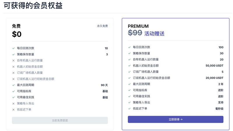 如何免费获取 DCAUT PREMIUM:来自 DCAUT 的分步指南