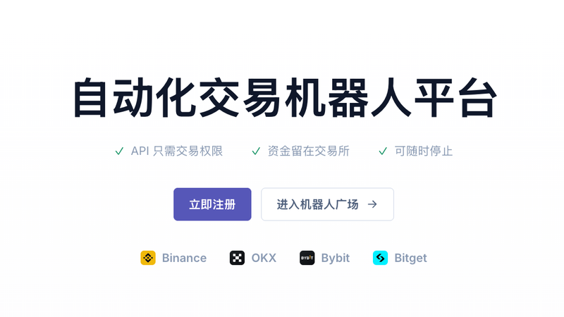 登录页