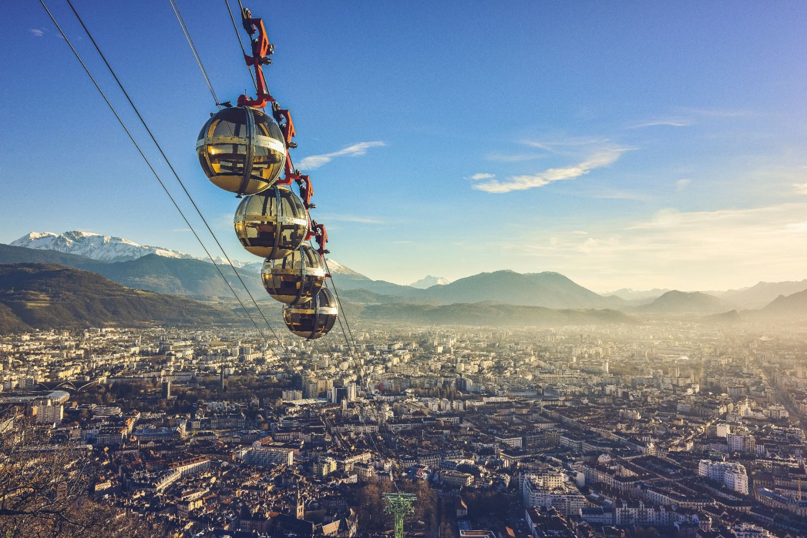 Economic Environment