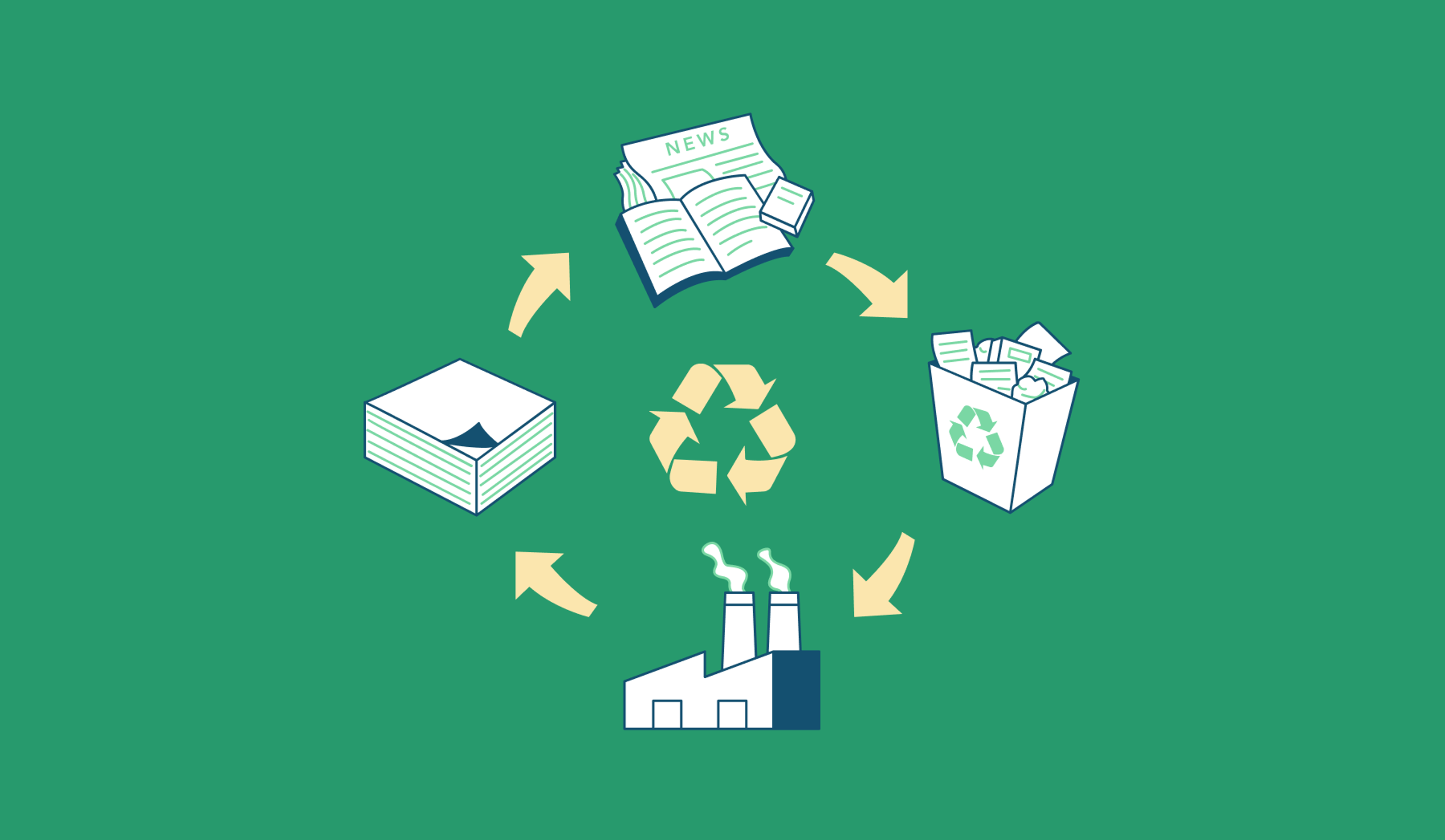 Circular Economy: Transforming Cities for a Sustainable Future