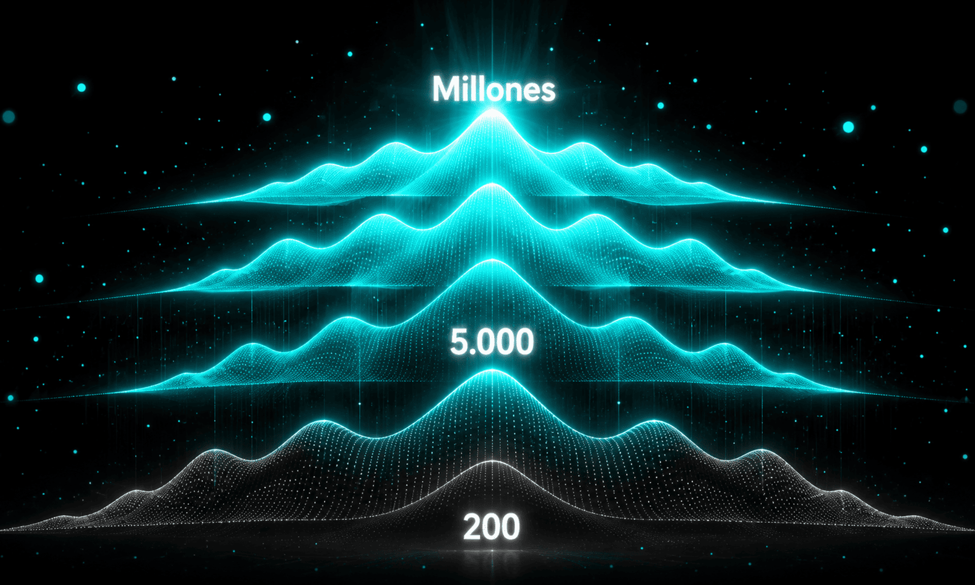 Visualizacion abstracta de olas de alcance luminosas en neon cyan apiladas de menor a mayor representando el sistema de olas