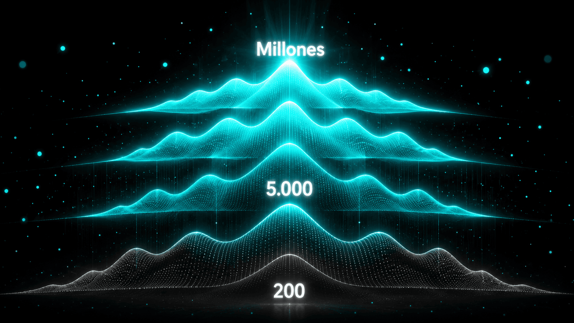 Visualizacion abstracta de olas de alcance luminosas en neon cyan apiladas de menor a mayor representando el sistema de olas