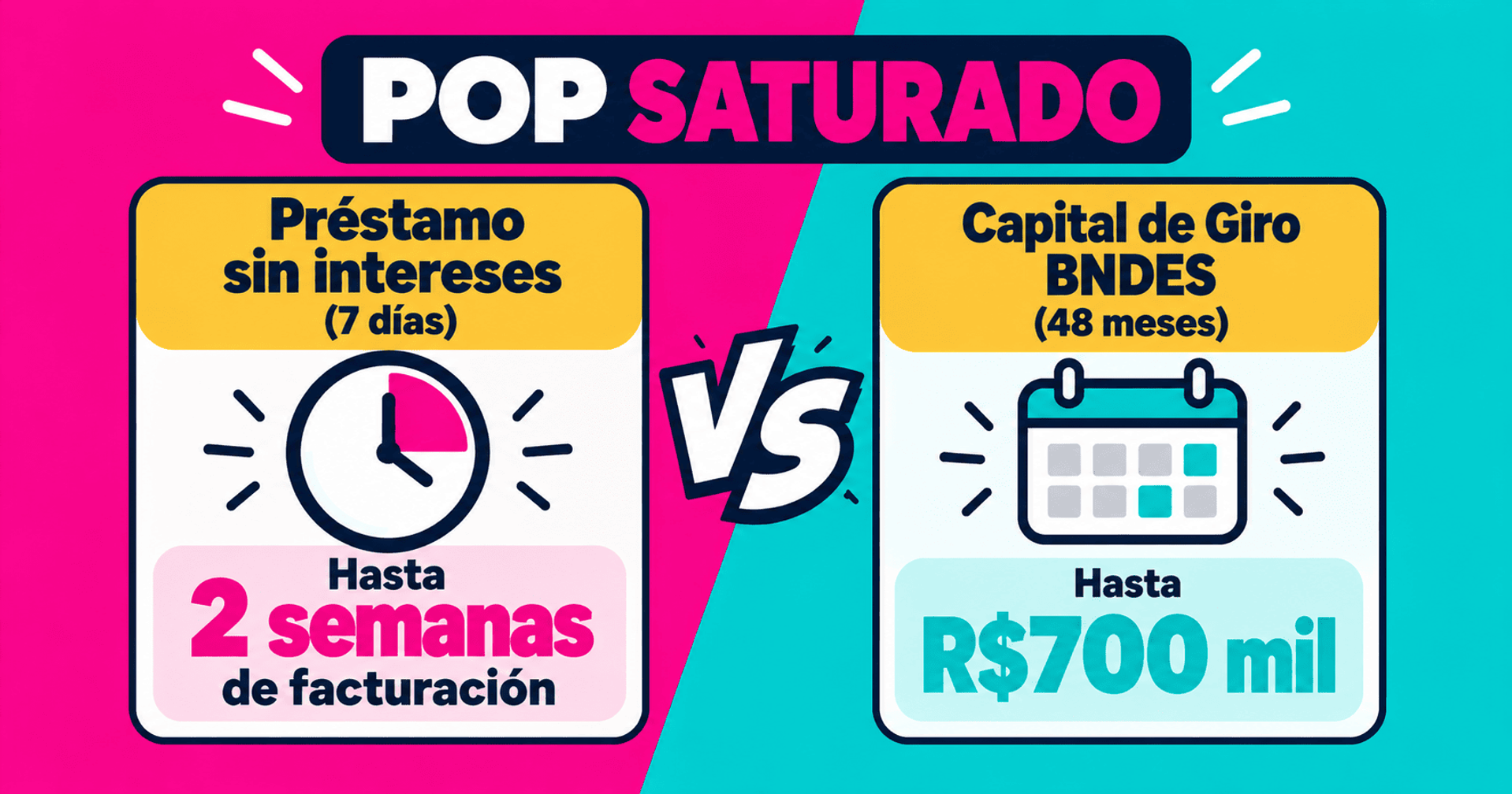 Comparación entre préstamo sin intereses por 7 días y Capital de Giro BNDES a 48 meses.