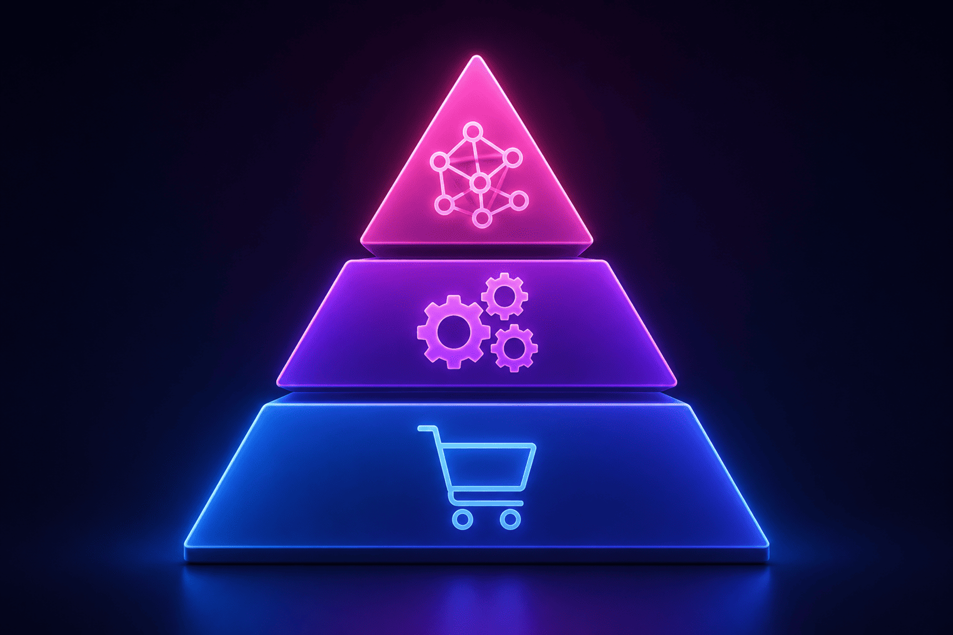 La evolución del comercio digital: e-commerce, automatización e IA.