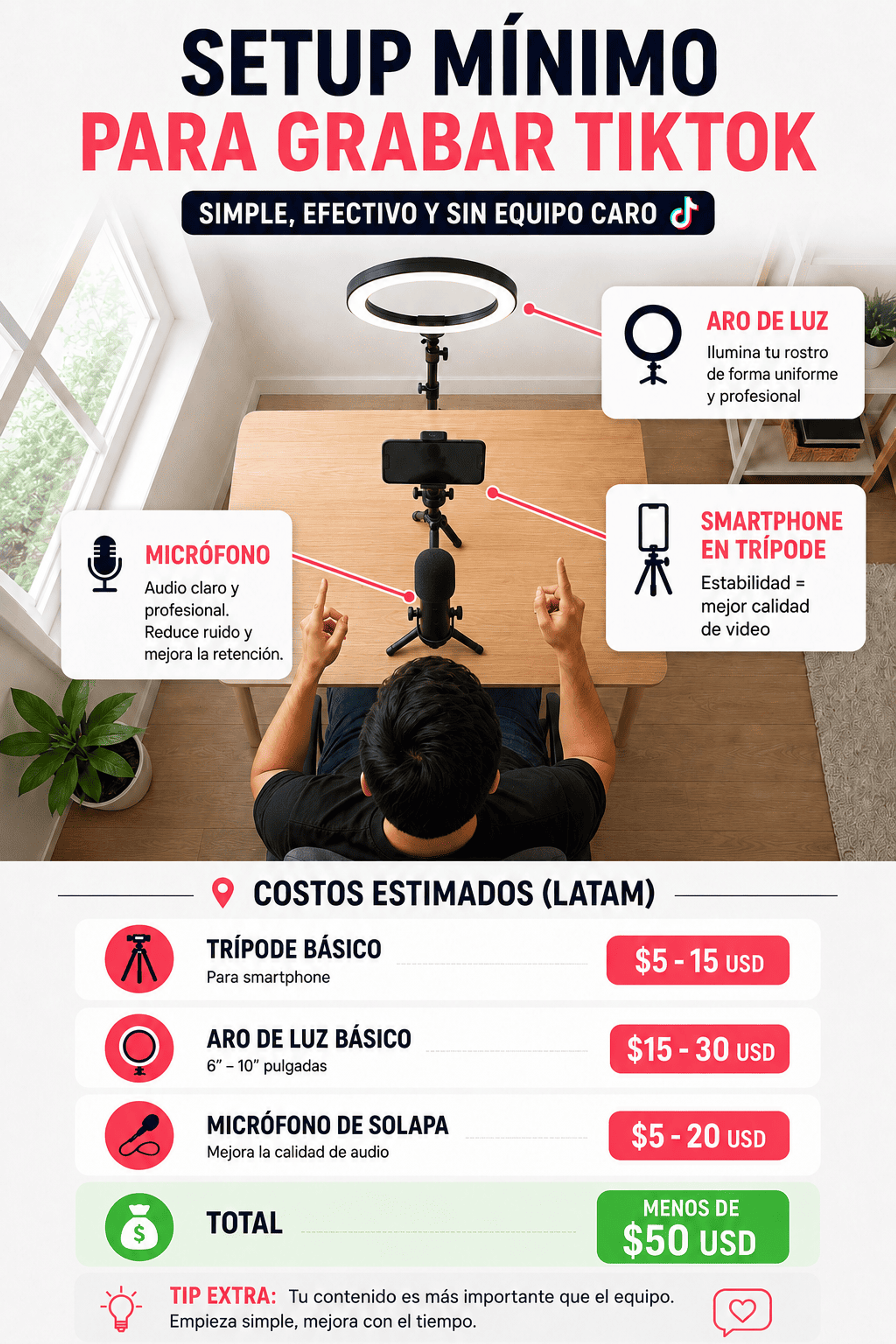 Setup mínimo para grabar TikTok sin equipo caro.