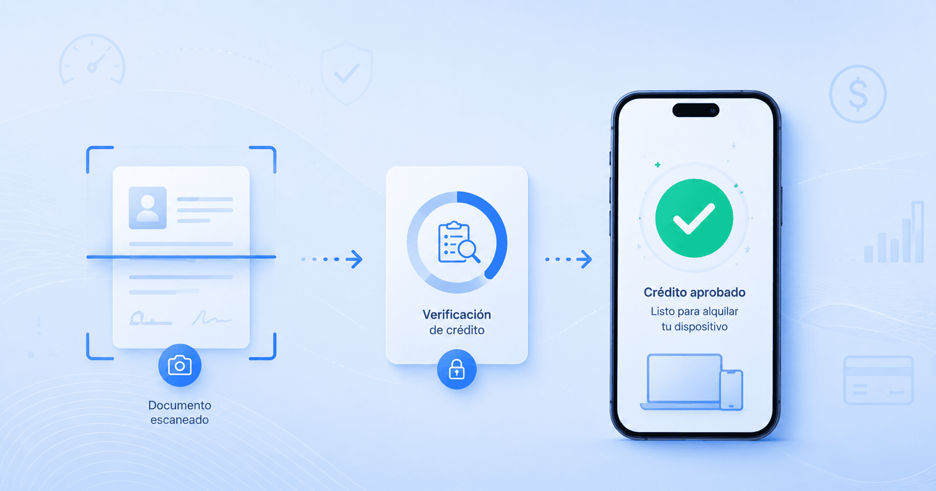 Ilustración del proceso de verificación de crédito con documento escaneado, revisión automática y aprobación en un smartphone.