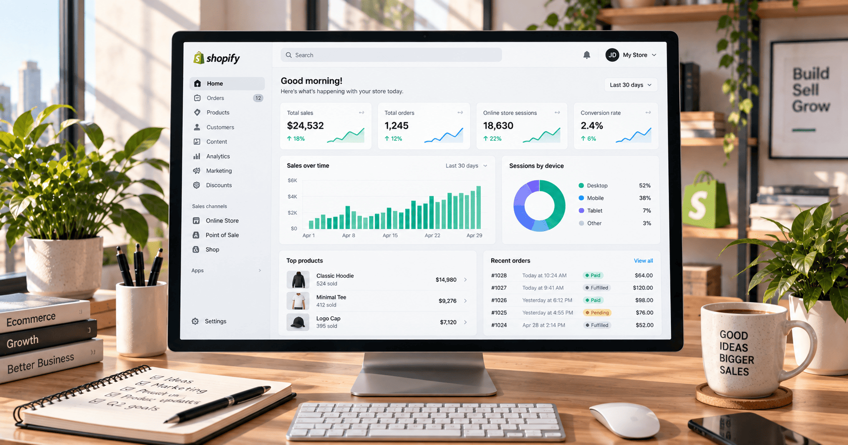 Panel de Shopify con métricas de ventas y rendimiento de una tienda online.