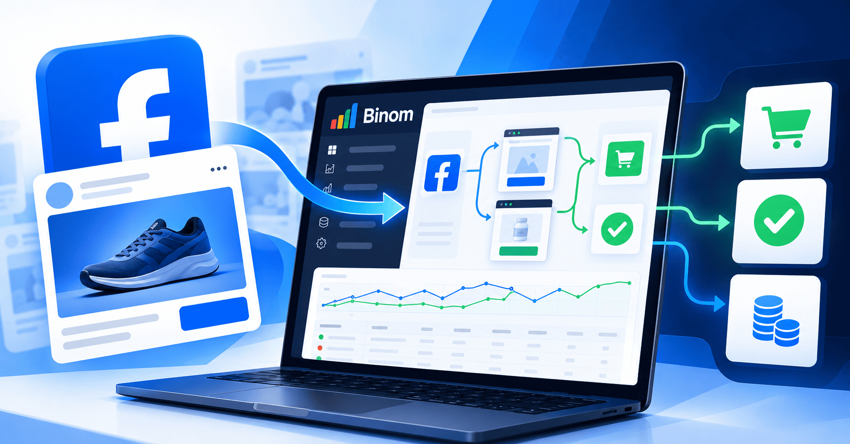 Configuración de Binom para campañas de Facebook Ads con seguimiento de tráfico y conversiones.