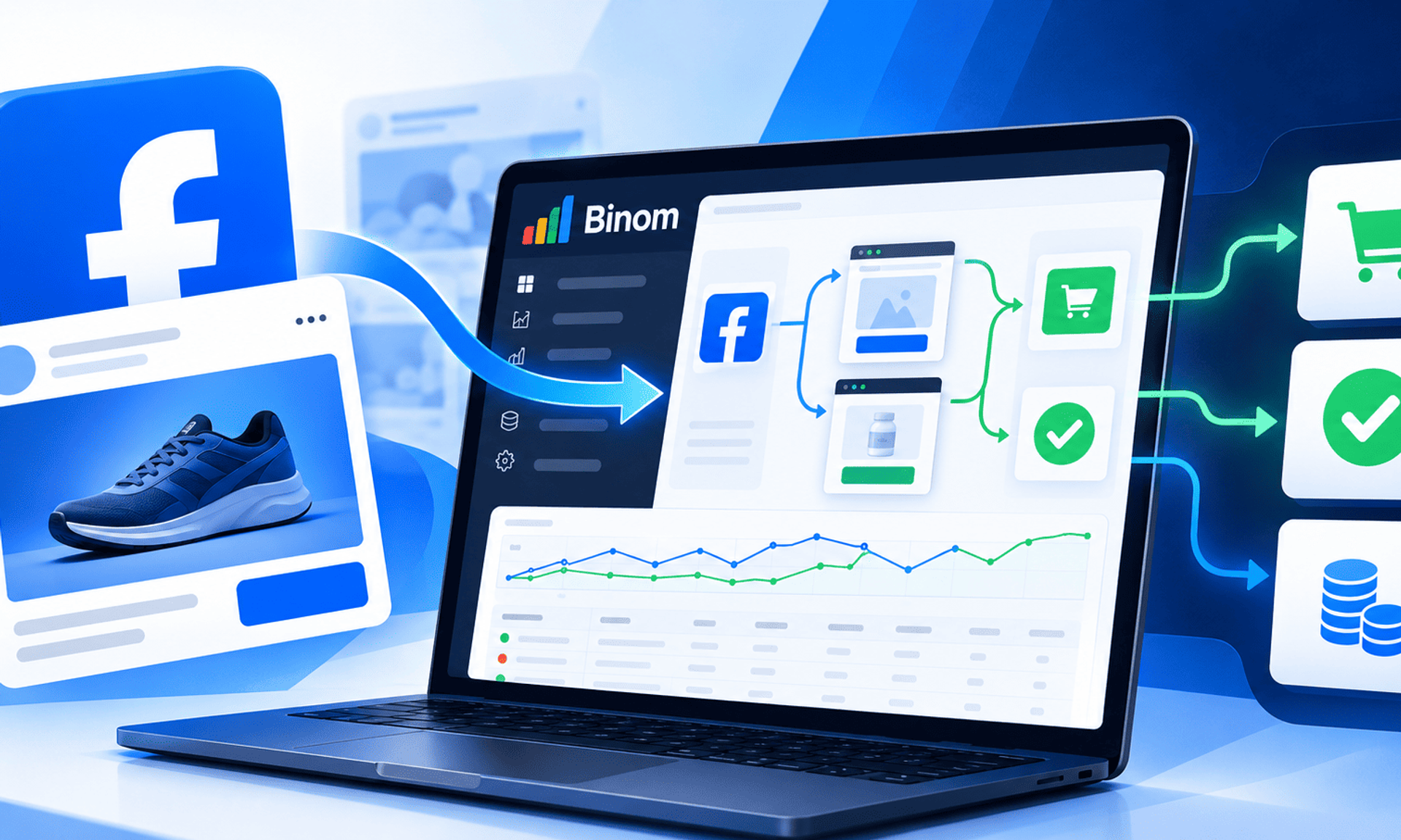 Configuración de Binom para campañas de Facebook Ads con seguimiento de tráfico y conversiones.