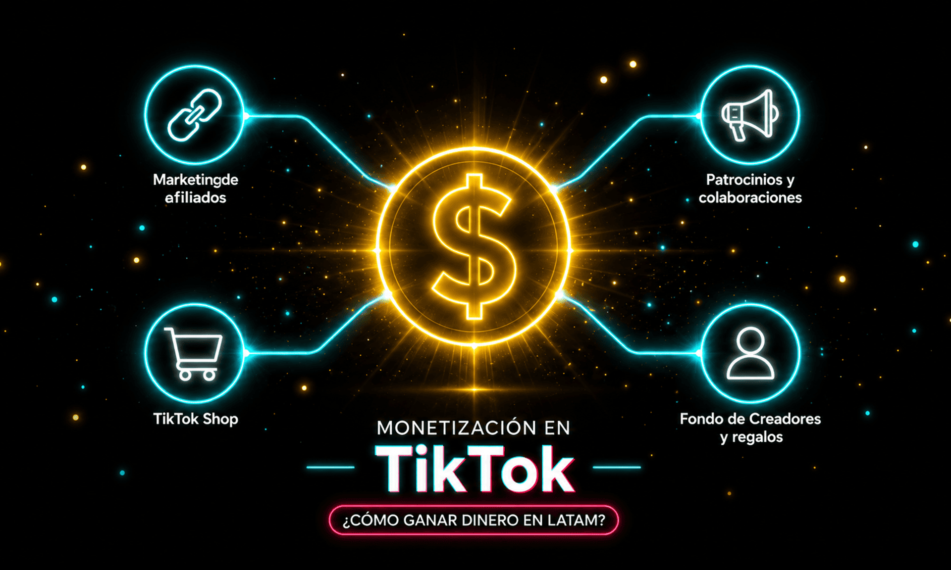Icono de moneda con brillo dorado rodeado de iconos de modelos de monetizacion en TikTok