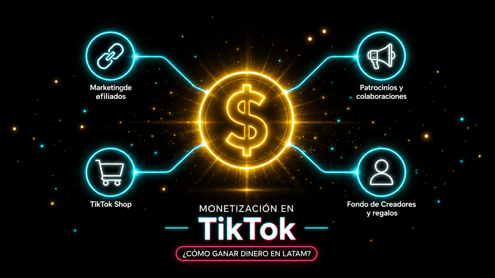 Icono de moneda con brillo dorado rodeado de iconos de modelos de monetizacion en TikTok
