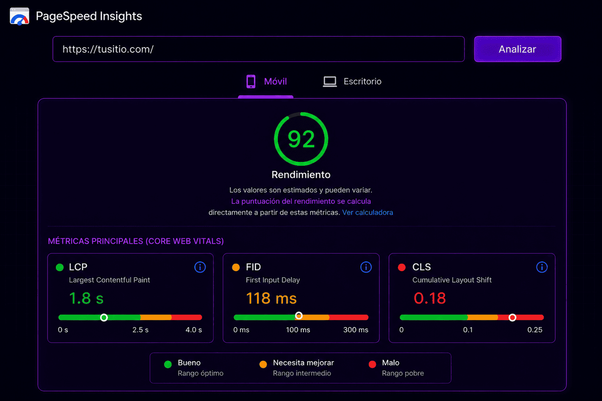Métricas Core Web Vitals en Google PageSpeed Insights para SEO.