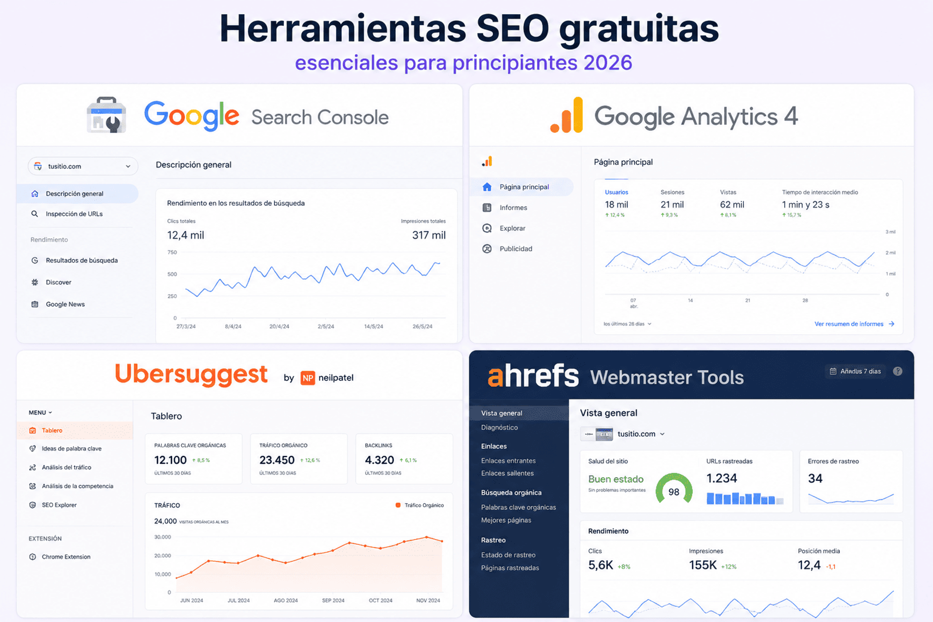 Herramientas SEO gratuitas esenciales para principiantes 2026