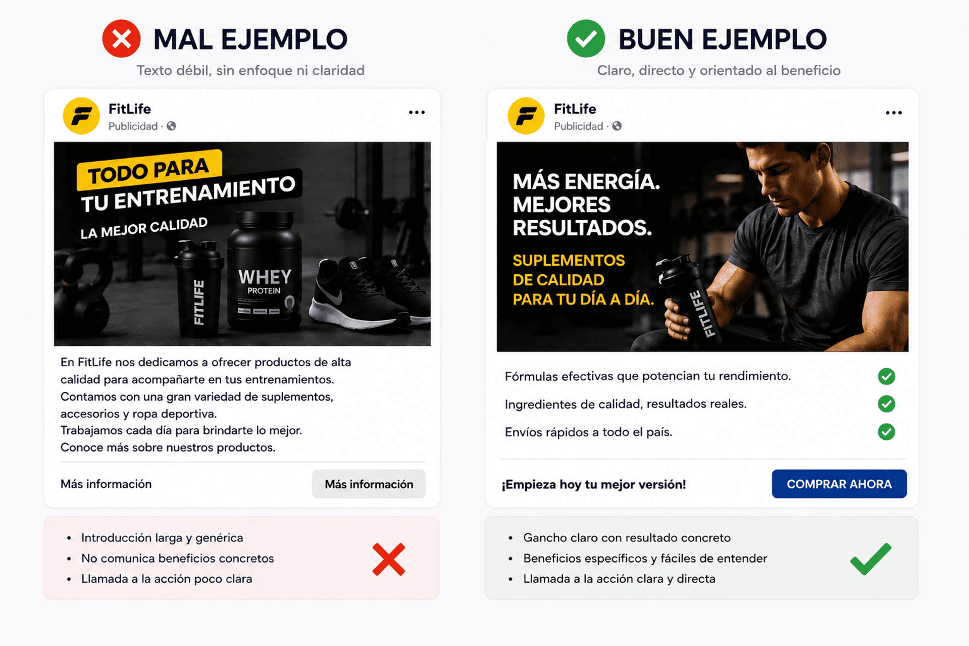 Comparación de texto malo y bueno para publicidad en Facebook Ads
