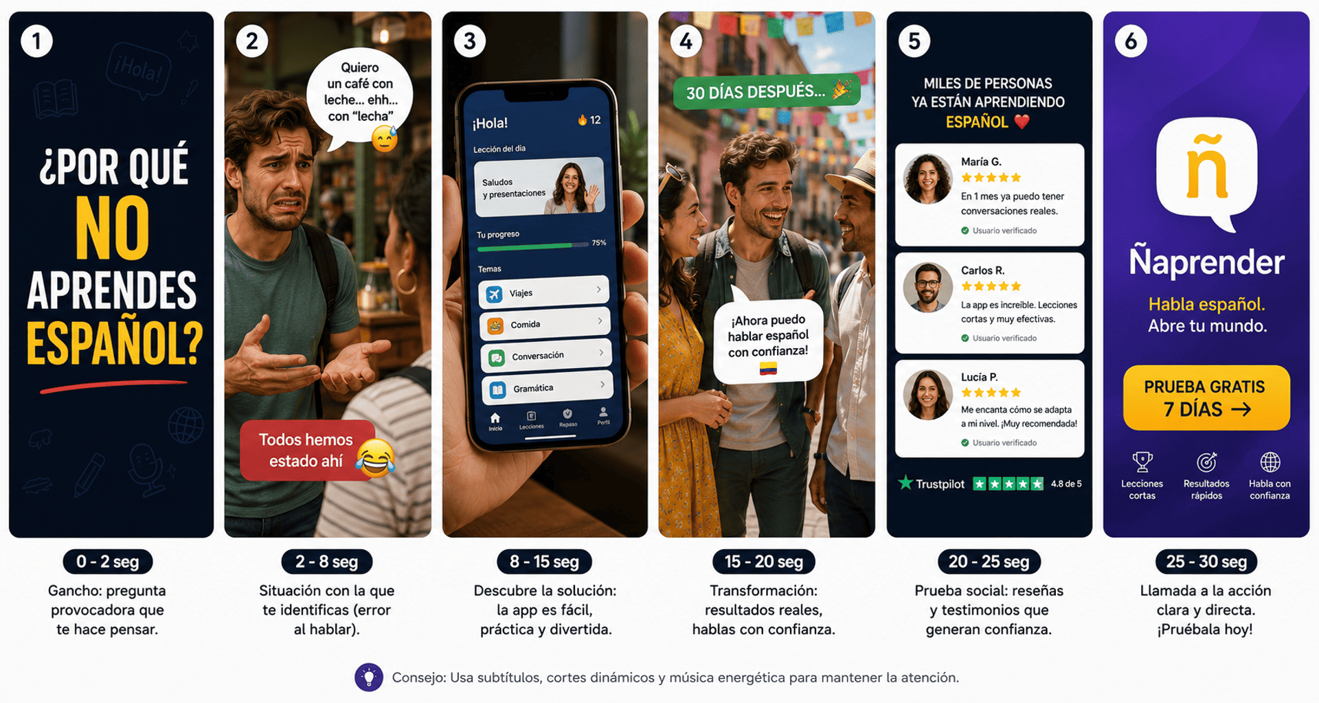 Storyboard paso a paso para un Reel de Instagram promocionando una aplicación de idiomas.