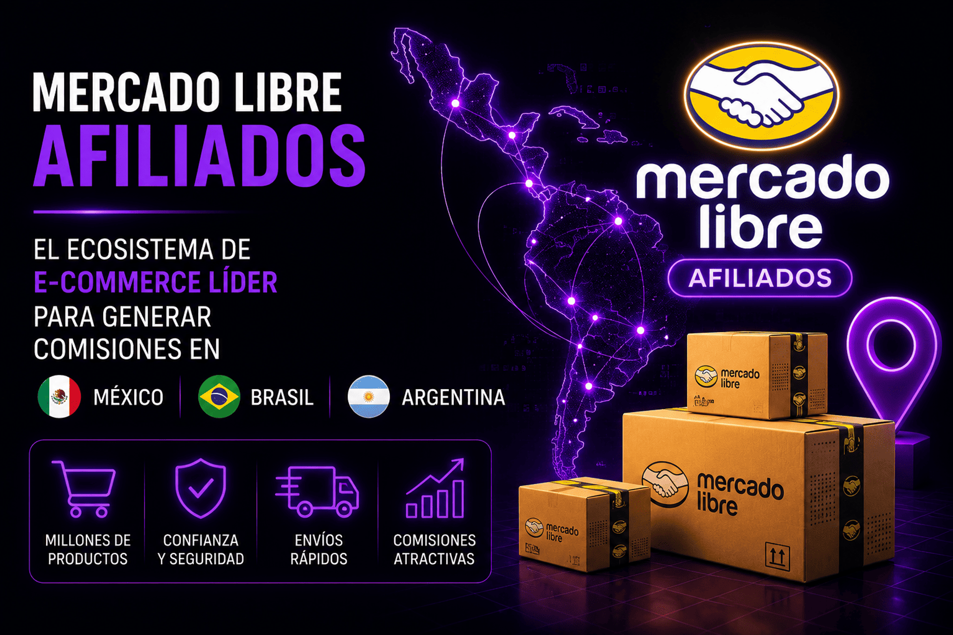 Mercado Libre Afiliados: el ecosistema de e-commerce líder para generar comisiones en México, Brasil y Argentina
