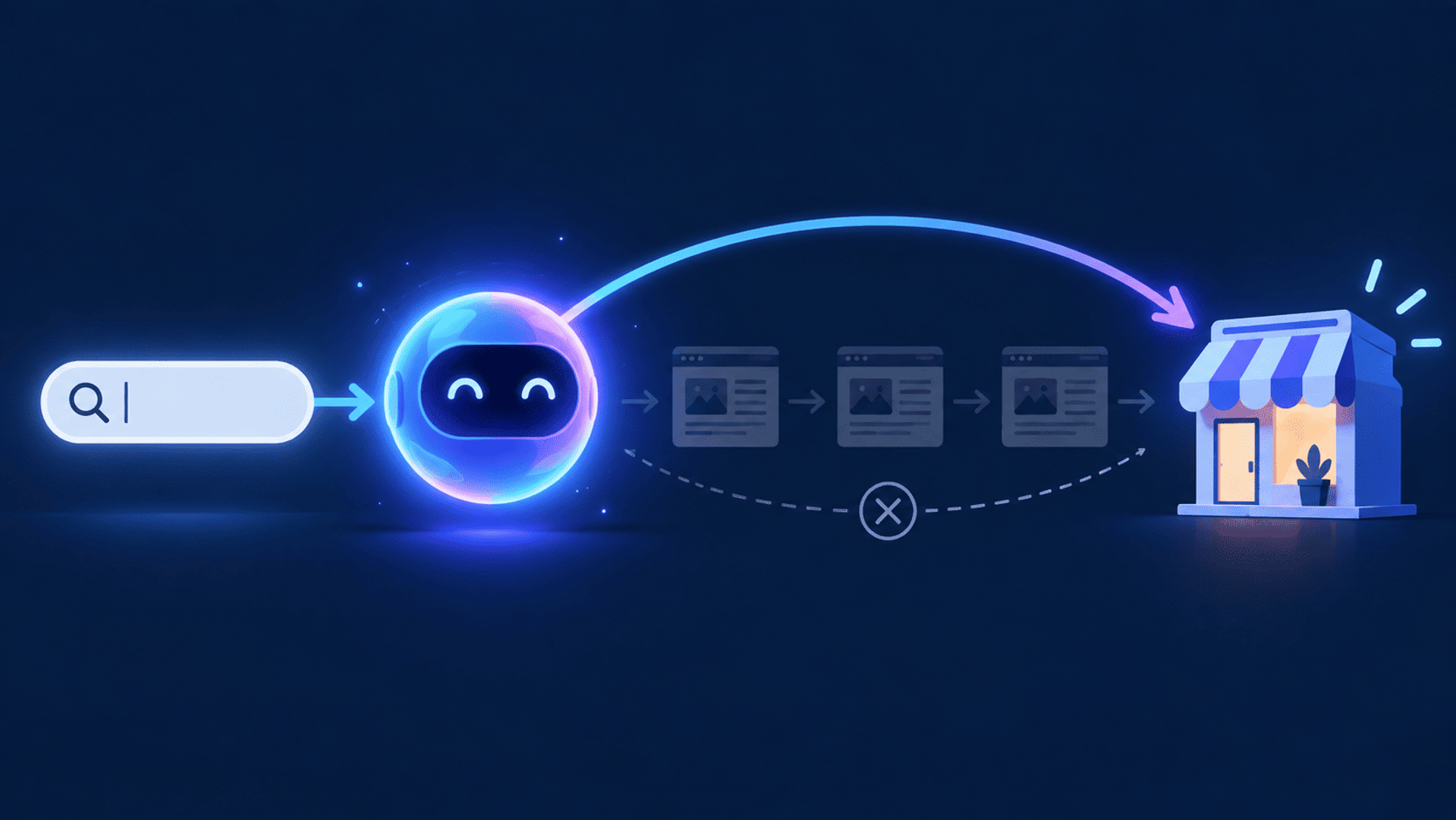 IA conecta búsquedas directamente con negocios, evitando páginas web intermedias.