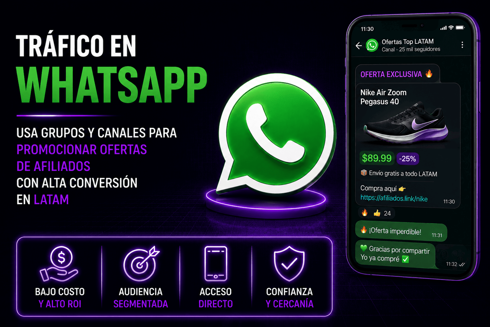 Estrategia de tráfico en WhatsApp: uso de grupos y canales para promocionar ofertas de afiliados con alta conversión en LATAM