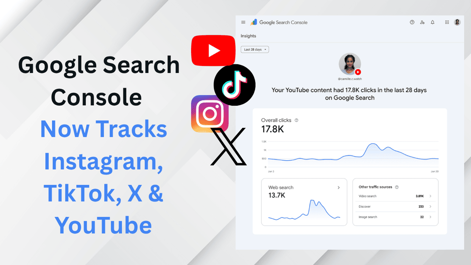 Google Search Console Now Tracks Instagram, TikTok, X & YouTube