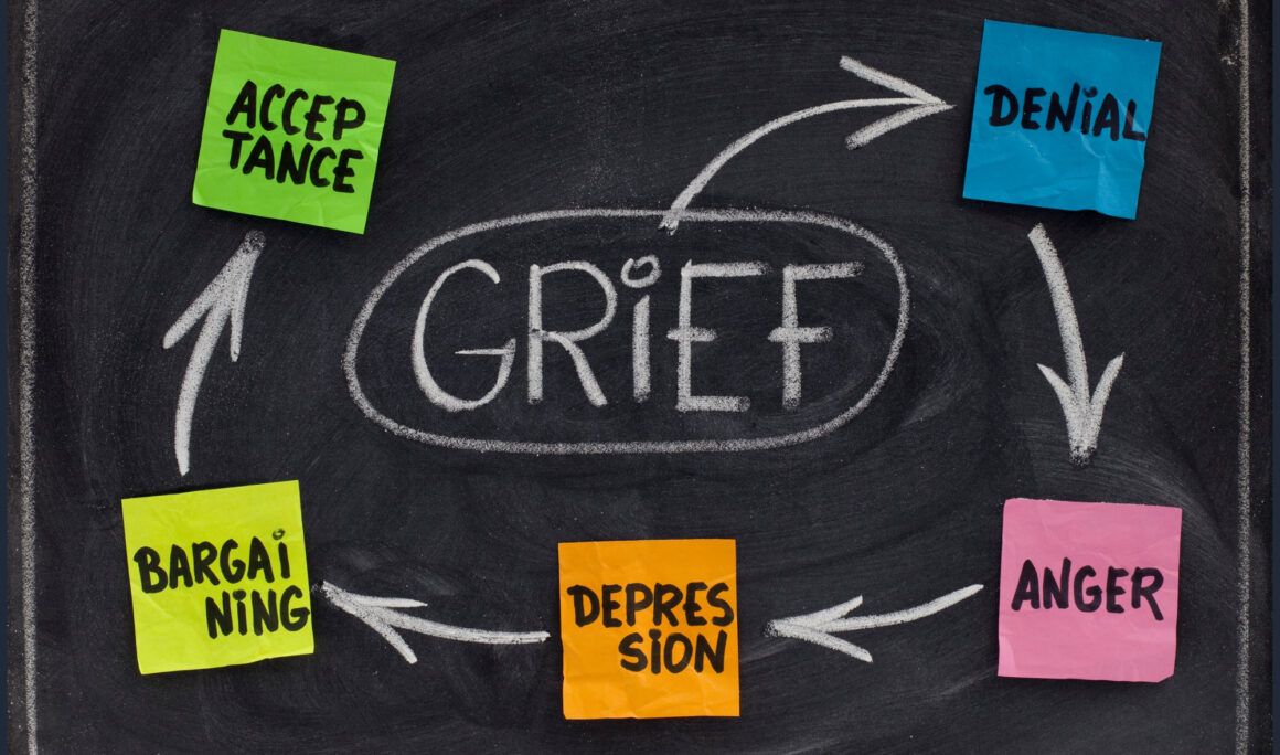 Disenfranchised grief - the grieving process