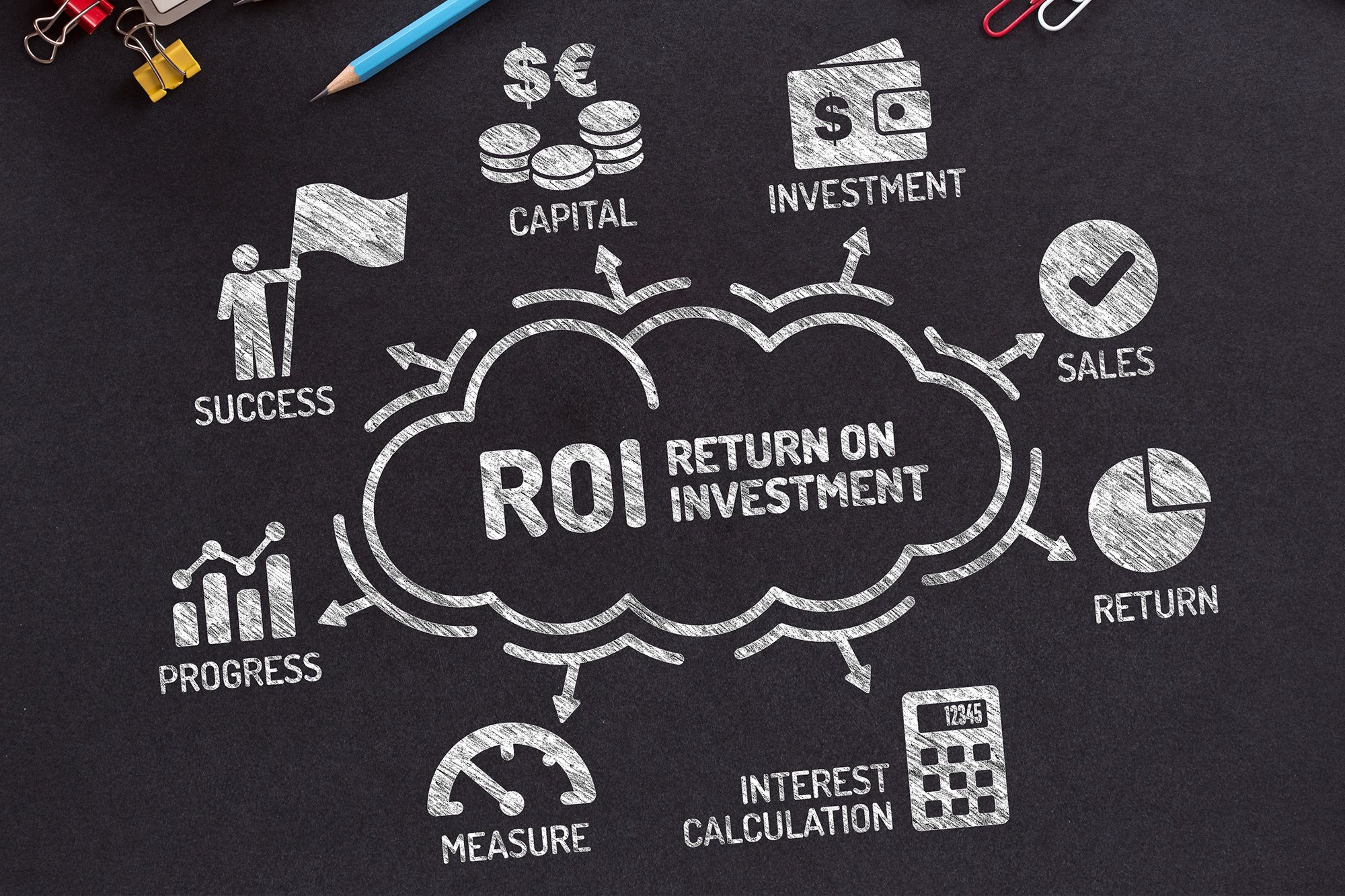 Executive coaching - ROI Return of Investments